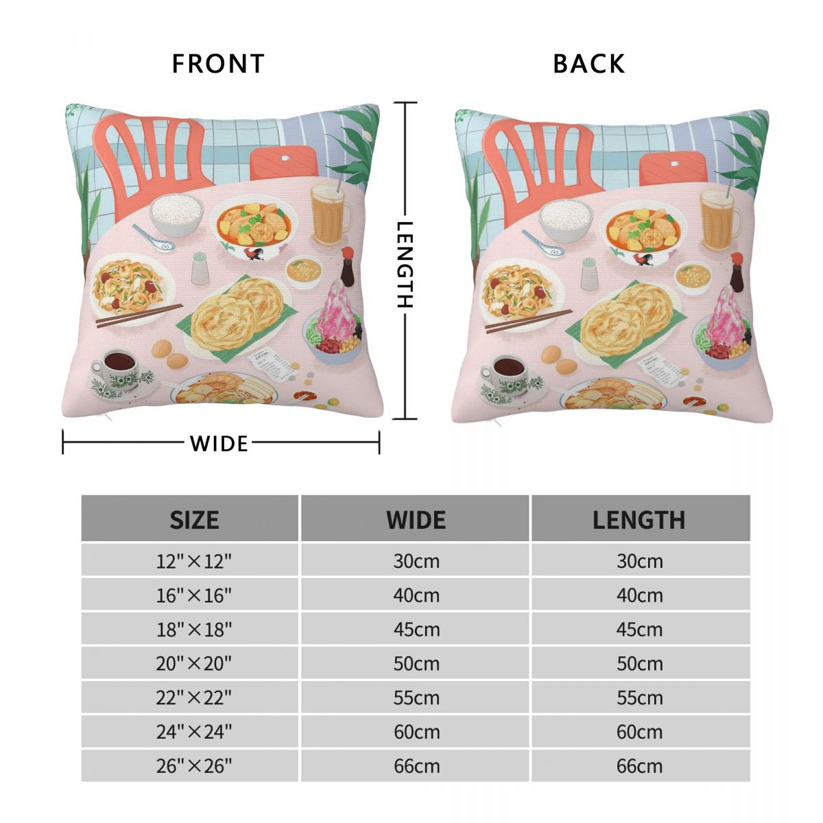 Kopitiam Food Malaysia Pillowc - Home Decor Malaysia recension och pris