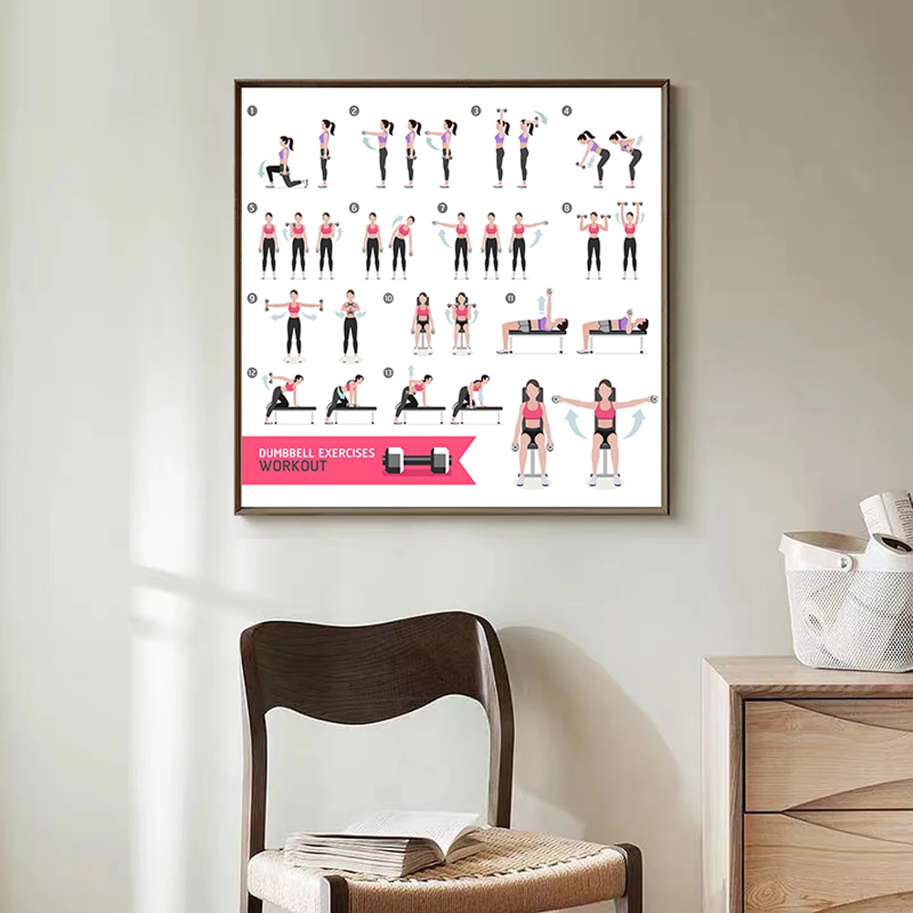 Weight Training Exercises Dumb - Home Decor Examples recension och pris