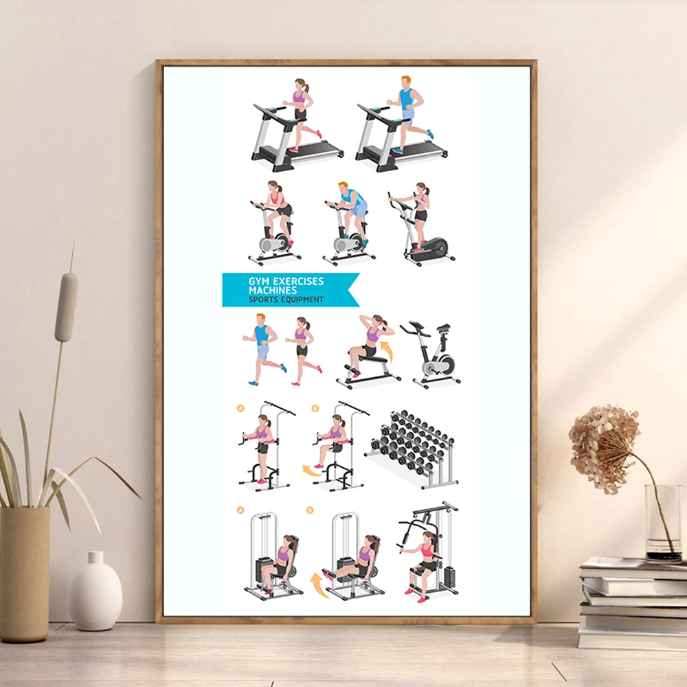 Silk Cloth Wall Poster GYM Exe - Home Decor Examples recension och pris